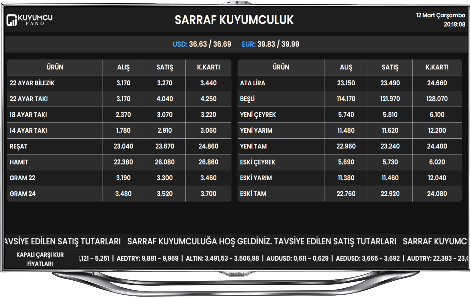 Kuyumcu Pano Hakkında