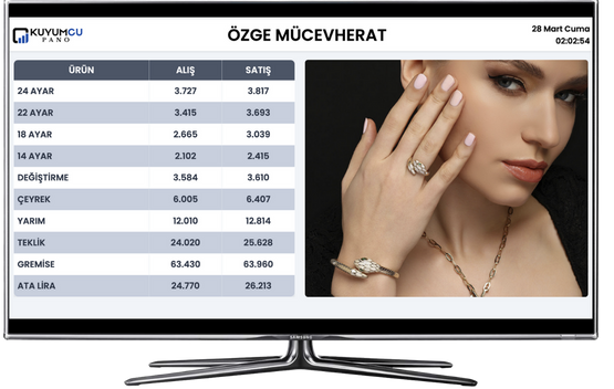 Kuyumcu Pano Platformu