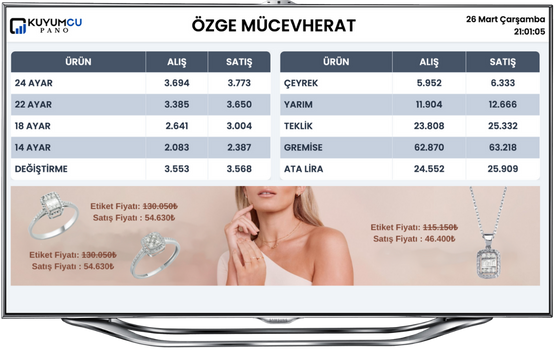 Kuyumcu Pano Arayüzü